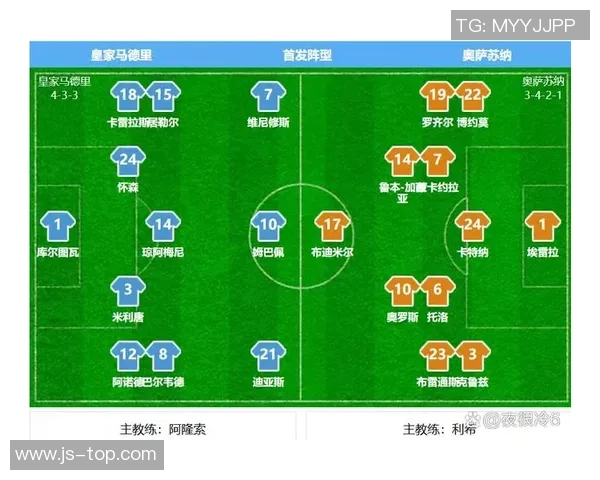 西甲联赛皇马对阵利云特的精彩赛前分析与胜负预测