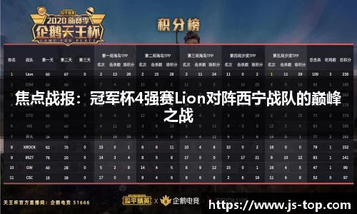 焦点战报：冠军杯4强赛Lion对阵西宁战队的巅峰之战