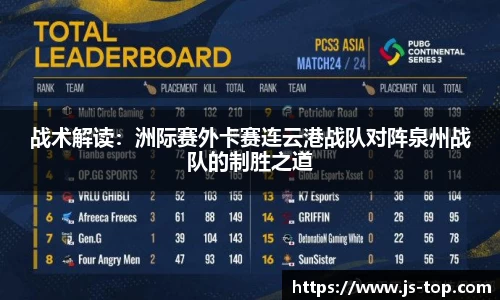 战术解读：洲际赛外卡赛连云港战队对阵泉州战队的制胜之道