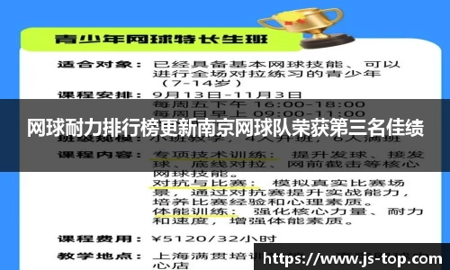 网球耐力排行榜更新南京网球队荣获第三名佳绩