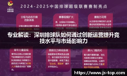 专业解读：深圳排球队如何通过创新运营提升竞技水平与市场影响力