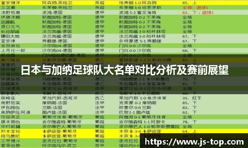 日本与加纳足球队大名单对比分析及赛前展望